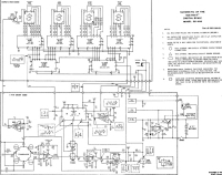 Heathkit GD-1186 - Schematic 